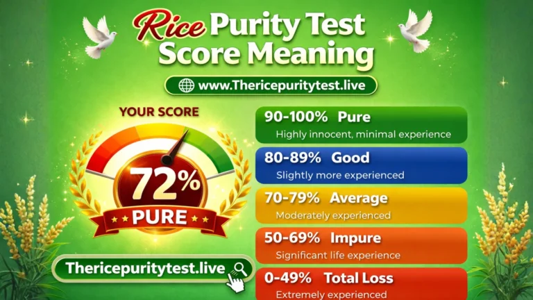 Rice Purity Test Score Meaning